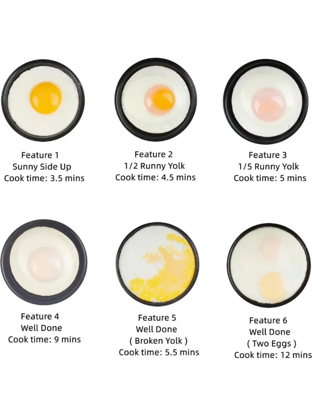 Automatic Fried Egg Cooker for 6 - Non-Stick, Auto Power Off, Easy to Use!